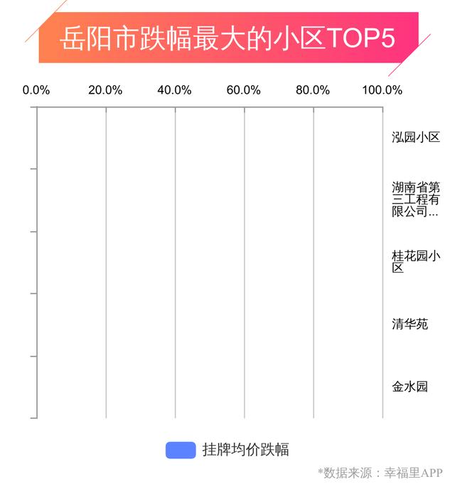 中航翡翠湾价格岳阳中航翡翠湾地址-第8张图片-翡翠网