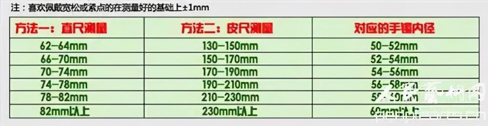 翡翠贵妃镯价格,翡翠手镯贵妃镯-第2张图片-翡翠网