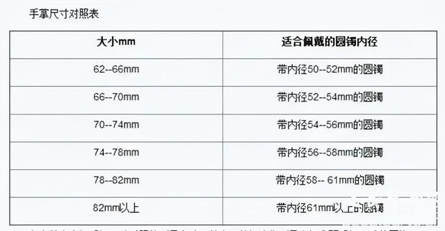 翡翠贵妃镯价格,翡翠手镯贵妃镯-第3张图片-翡翠网