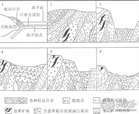 铁龙生翡翠原石图片大全,铁龙生翡翠原石图片-第3张图片-翡翠网