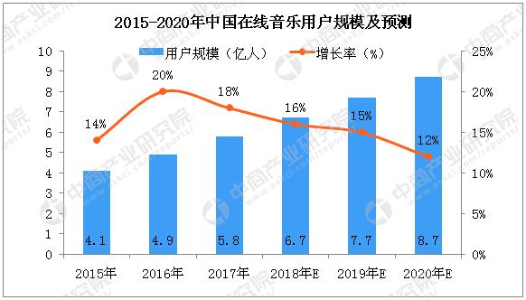 八三翡翠知识付费的简单介绍-第2张图片-翡翠网