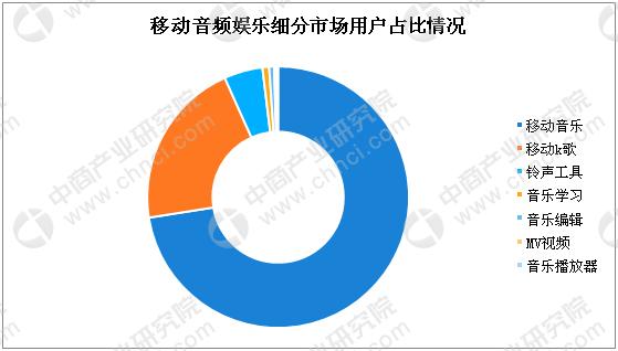 八三翡翠知识付费的简单介绍-第3张图片-翡翠网