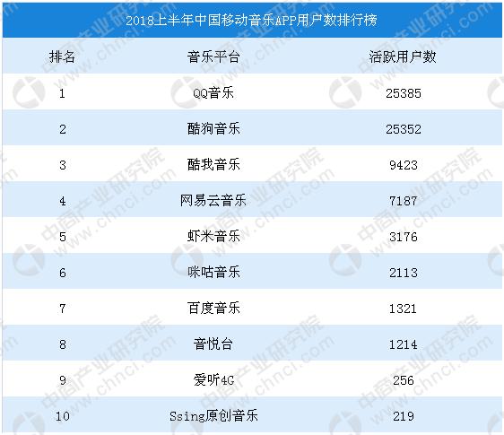 八三翡翠知识付费的简单介绍-第4张图片-翡翠网