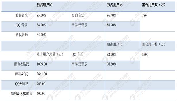 八三翡翠知识付费的简单介绍-第5张图片-翡翠网