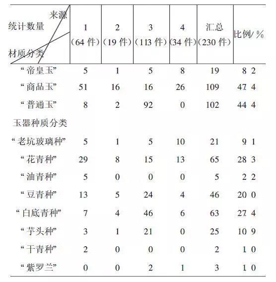 甜瓜绿翡翠手镯,阳绿翡翠手镯价格-第15张图片-翡翠网