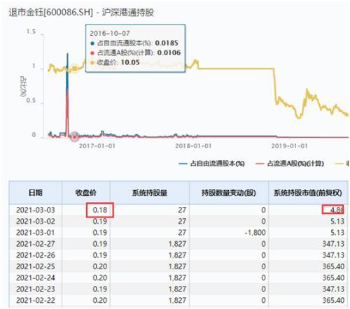 翡翠价格下跌的简单介绍-第4张图片-翡翠网