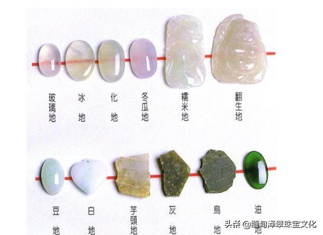 翡翠手镯颜色分类,翡翠手镯12种颜色-第1张图片-翡翠网