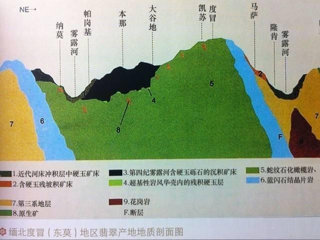 翡翠手镯老坑翡翠手镯b货-第4张图片-翡翠网