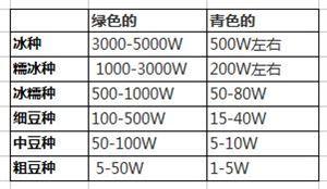 翡翠手镯价格视频,翡翠手镯的保养方法视频-第3张图片-翡翠网