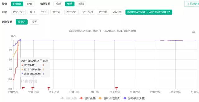 翡翠**游戏破解版下载翡翠**下载游戏-第1张图片-翡翠网