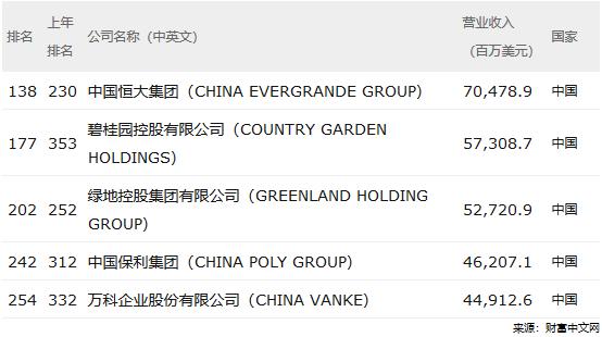 观澜整租房价格信息翡翠观澜租房价格-第7张图片-翡翠网