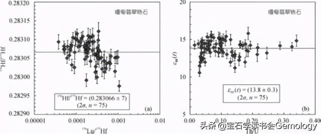 上2万元的油青种翡翠,锆石和翡翠哪个价格高些-第6张图片-翡翠网