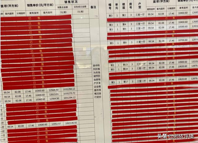 力帆电动车价格及图片力帆翡翠郡价格-第3张图片-翡翠网