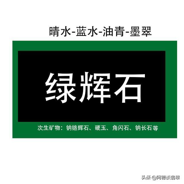 关于翡翠的知识点翡翠矿点是什么-第5张图片-翡翠网