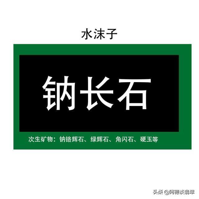 关于翡翠的知识点翡翠矿点是什么-第7张图片-翡翠网