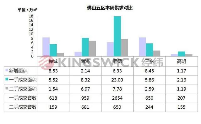 翡翠湾多少钱一平米高明碧桂园翡翠湾价格-第3张图片-翡翠网