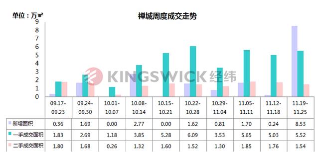 翡翠湾多少钱一平米高明碧桂园翡翠湾价格-第4张图片-翡翠网