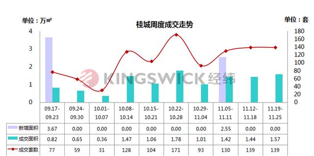 翡翠湾多少钱一平米高明碧桂园翡翠湾价格-第5张图片-翡翠网