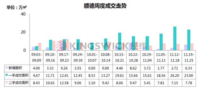 翡翠湾多少钱一平米高明碧桂园翡翠湾价格-第8张图片-翡翠网