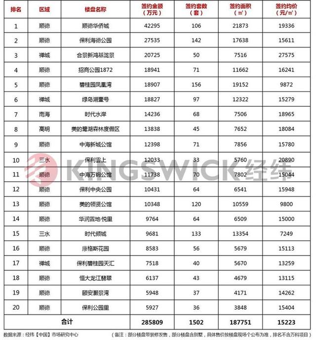 翡翠湾多少钱一平米高明碧桂园翡翠湾价格-第12张图片-翡翠网