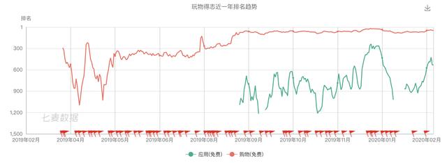 翡翠知识学习,翡翠知识软件下载-第2张图片-翡翠网