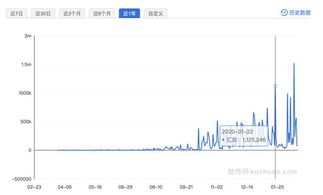 翡翠知识学习,翡翠知识软件下载-第3张图片-翡翠网