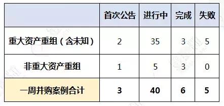 翡翠原石技巧广安翡翠原石加工手镯-第4张图片-翡翠网