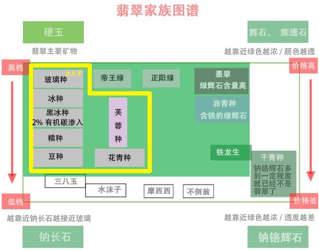 假冰种翡翠图片,翡翠知识图谱-第2张图片-翡翠网