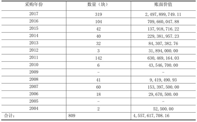 东方金珏翡翠东方金钰翡翠手镯值吗-第8张图片-翡翠网