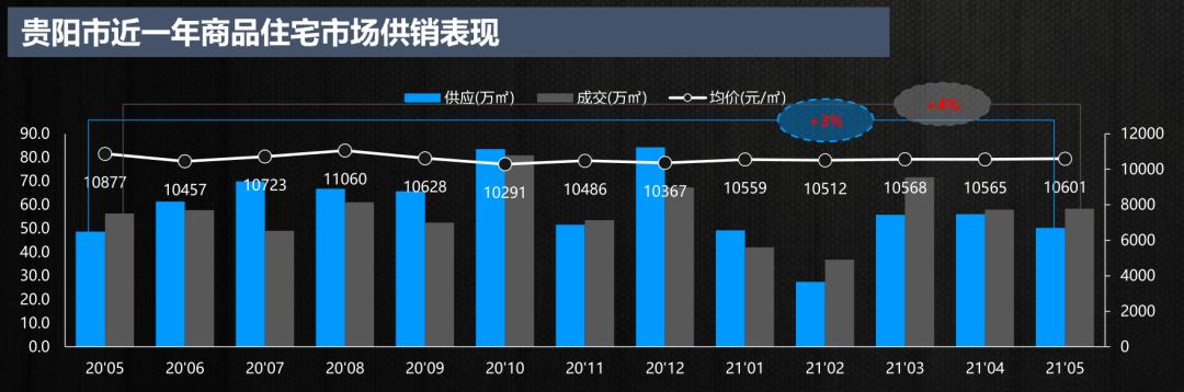 翡翠公园最新价格,北七家翡翠公园-第2张图片-翡翠网