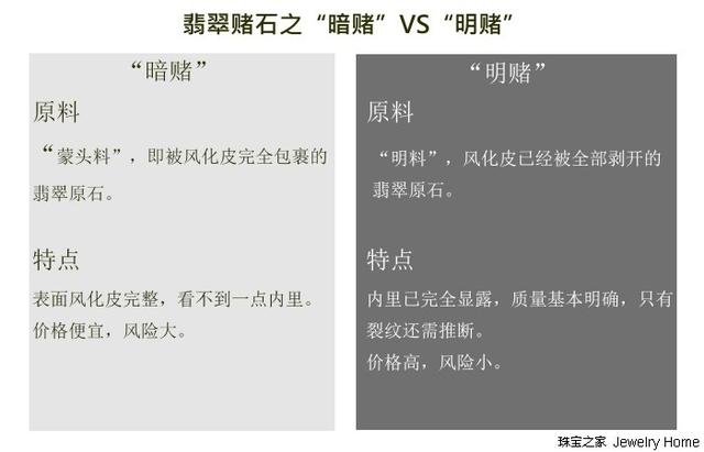 冰种翡翠现在什么价位翡翠猎豹价格-第5张图片-翡翠网