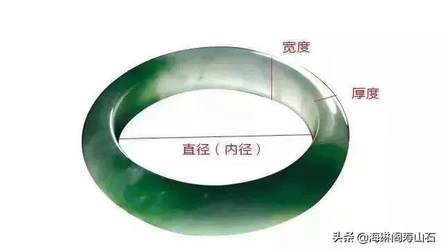 翡翠手镯薄的好吗,手镯厚的好还是薄的好-第10张图片-翡翠网