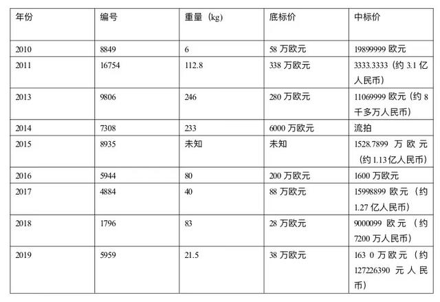 翡翠证书上写玻璃光泽啥意思,翡翠原石编号-第1张图片-翡翠网