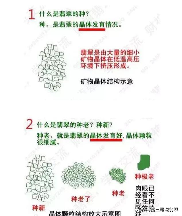 翡翠的基本知识大全翡翠投资基本知识-第6张图片-翡翠网