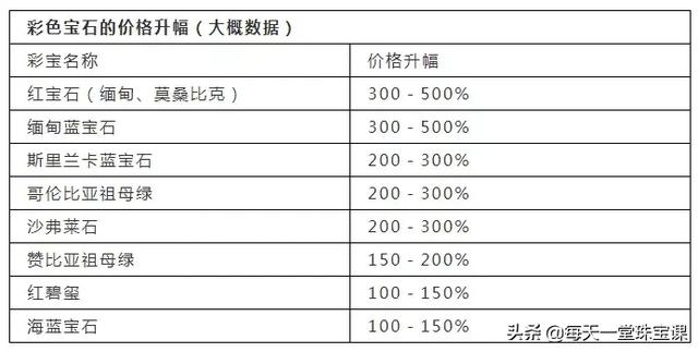 方向盘越轻好还是重好,翡翠手镯很重吗-第12张图片-翡翠网