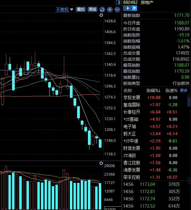 陆家嘴万科现在什么价格,浦东万科翡翠滨江凌三规划-第1张图片-翡翠网