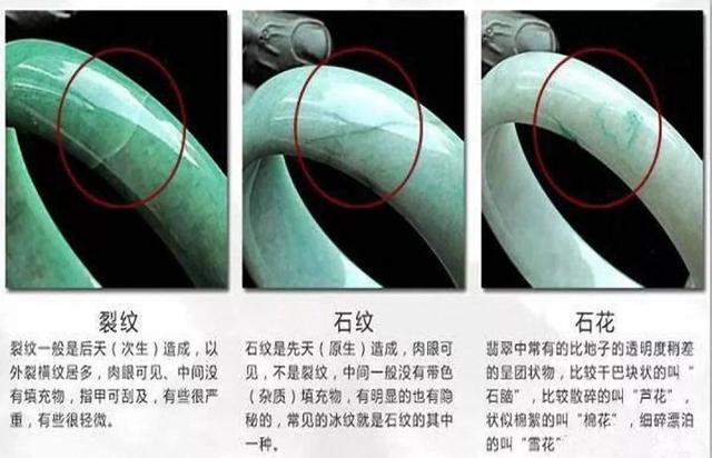 翡翠手镯暗裂,翡翠手镯内裂和暗裂-第4张图片-翡翠网