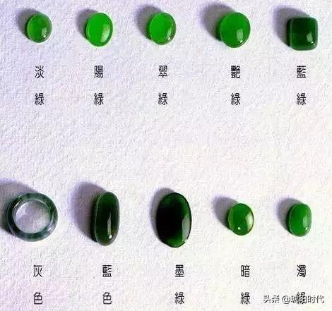 翡翠知识入门完整版翡翠人文知识-第7张图片-翡翠网