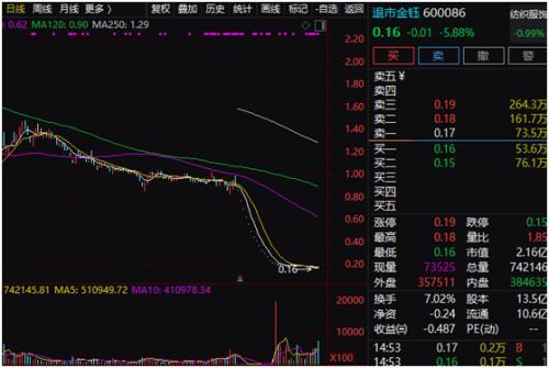 翡翠价格大跌低端翡翠价格-第1张图片-翡翠网