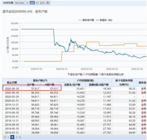 翡翠价格大跌低端翡翠价格-第2张图片-翡翠网