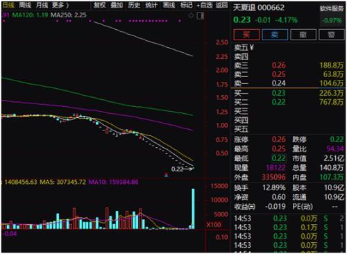 翡翠价格大跌低端翡翠价格-第7张图片-翡翠网