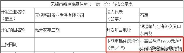 十堰千龙翡翠苑钱桥翡翠苑价格-第15张图片-翡翠网