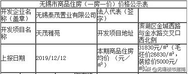 十堰千龙翡翠苑钱桥翡翠苑价格-第20张图片-翡翠网