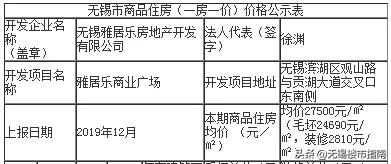 十堰千龙翡翠苑钱桥翡翠苑价格-第22张图片-翡翠网