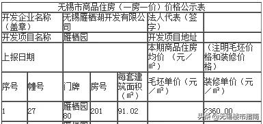 十堰千龙翡翠苑钱桥翡翠苑价格-第23张图片-翡翠网