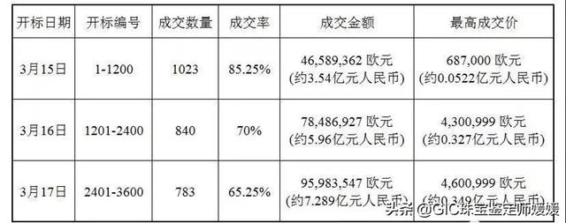 翡翠原石价格8万天然翡翠原石-第2张图片-翡翠网