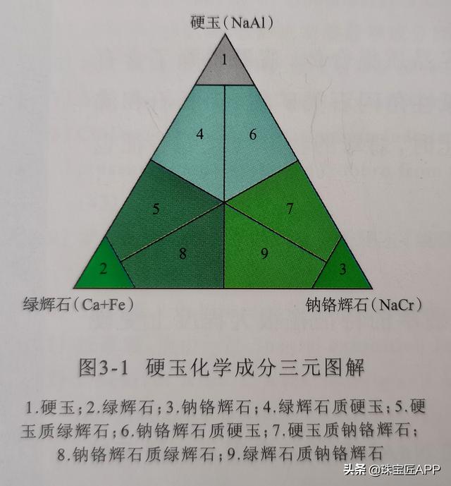 翡翠干青手镯颜色老坑花青种翡翠-第11张图片-翡翠网