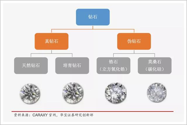 柘城人造翡翠原石,人造翡翠原石图片-第3张图片-翡翠网