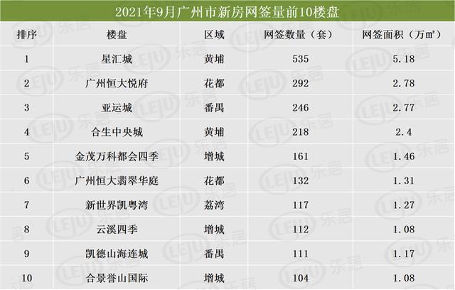 万科翡翠华庭价格万科翡翠公园-第5张图片-翡翠网