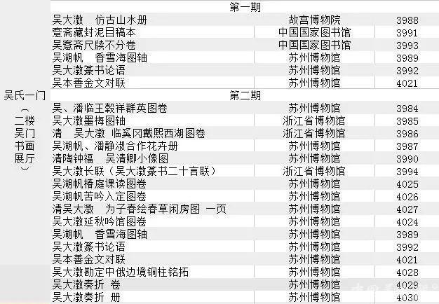 包含开木那杨梅沙翡翠原石的词条-第60张图片-翡翠网